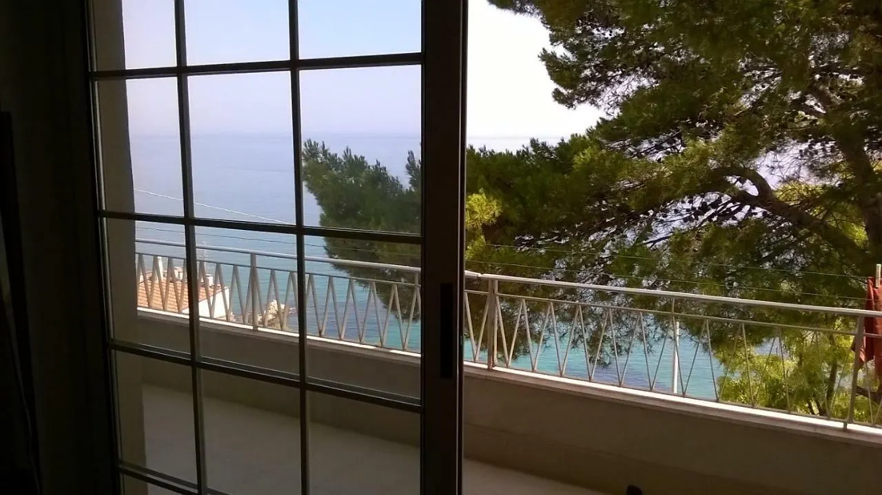 Villa Palermo Relax Family House Altavilla Milicia