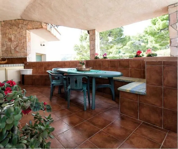 Palermo Relax Family House Villa Altavilla Milicia